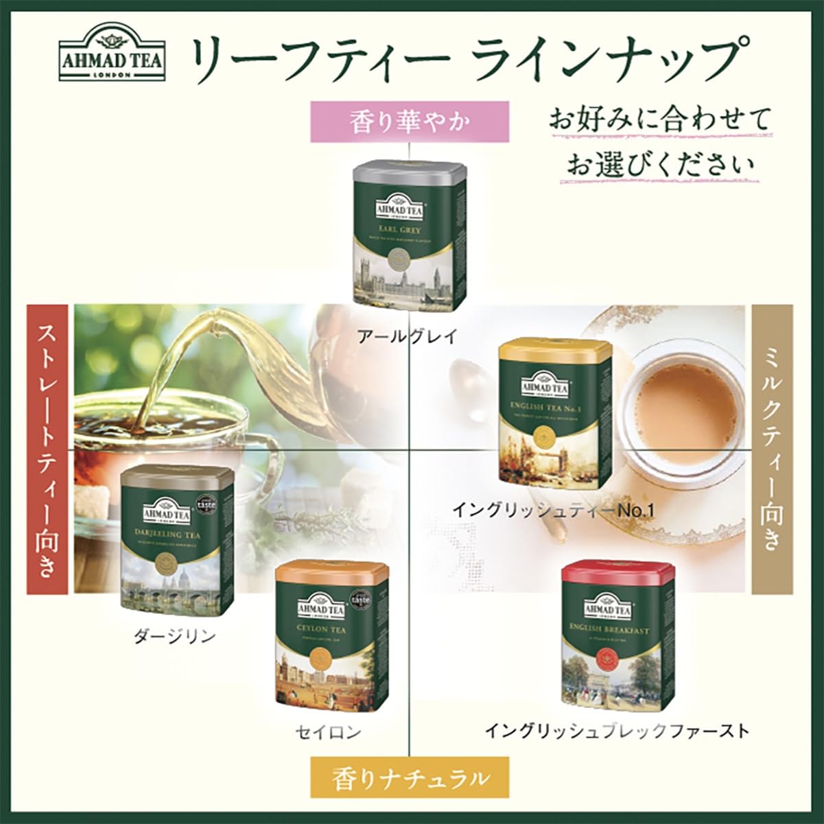 Ahmad Tea Caddy Gift Tin, English Scene, Earl Grey, 100 Gram - Image 10